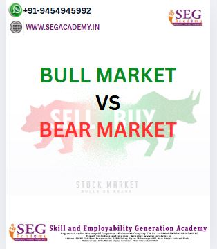 BULL VS BEAR